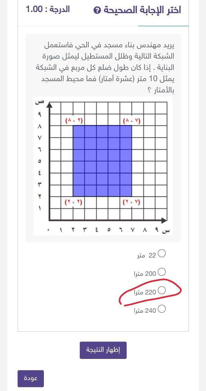 يريد مهندس بناء مسجد في الحي فاستعمل الشبكة التالية وظلل المستطيل ليمثل صورة البناية إذا كان طول ضلع كل مربع في الشبكة يمثل 10 متر فما محيط المسجد بالامتار؟