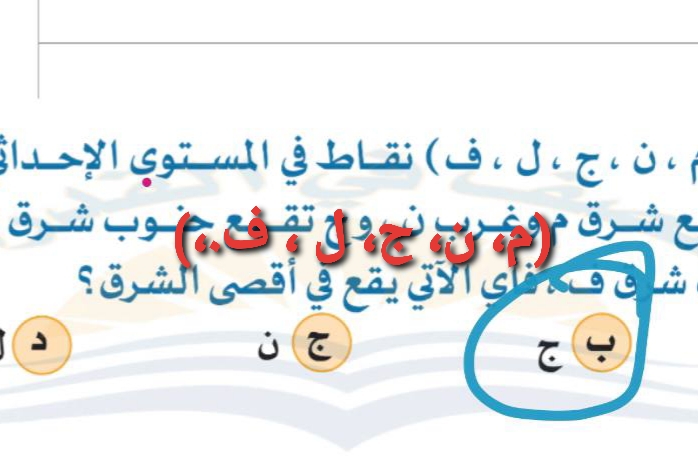 ( م ، ن ، ج ، ل ، ف) نقاط في المستوى الإحداثي، إذا كانت ل تقع - أفواج ...